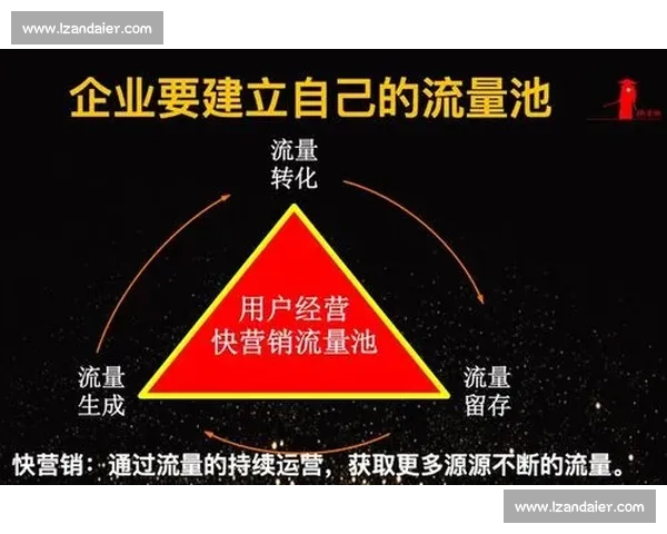 以接vs卡点对比解析打造高效节奏与转化的实战方法论全流程策略指南 以接vs卡点对比解析打造高效节奏与转化的实战方法论全流程策略指南